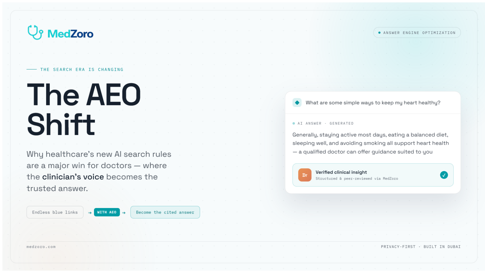 How Answer Engine Optimization is reshaping the healthcare search